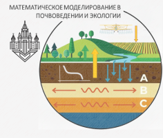 Mathematical Modeling in Soil Science and Ecology